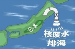 日本核废水会流到中国吗